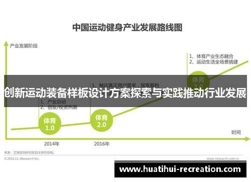 创新运动装备样板设计方案探索与实践推动行业发展