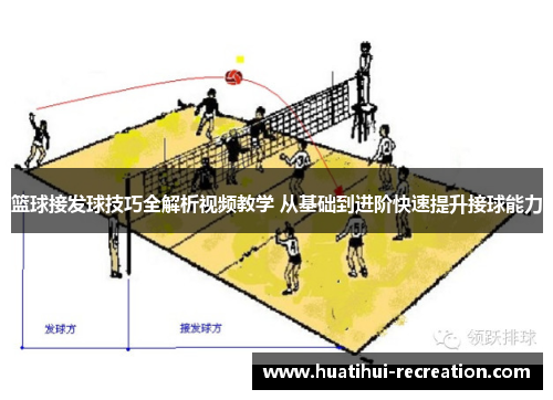 篮球接发球技巧全解析视频教学 从基础到进阶快速提升接球能力