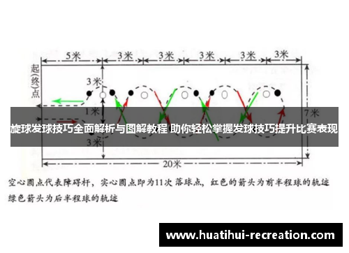 旋球发球技巧全面解析与图解教程 助你轻松掌握发球技巧提升比赛表现